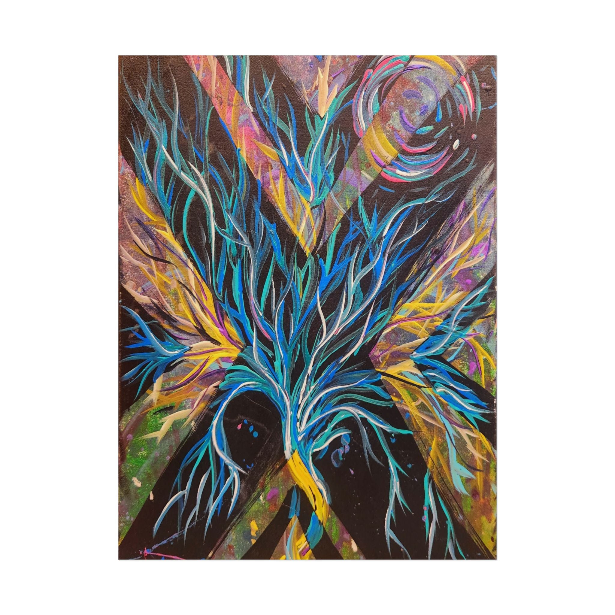Negative/Positive Growth Rolled Posters