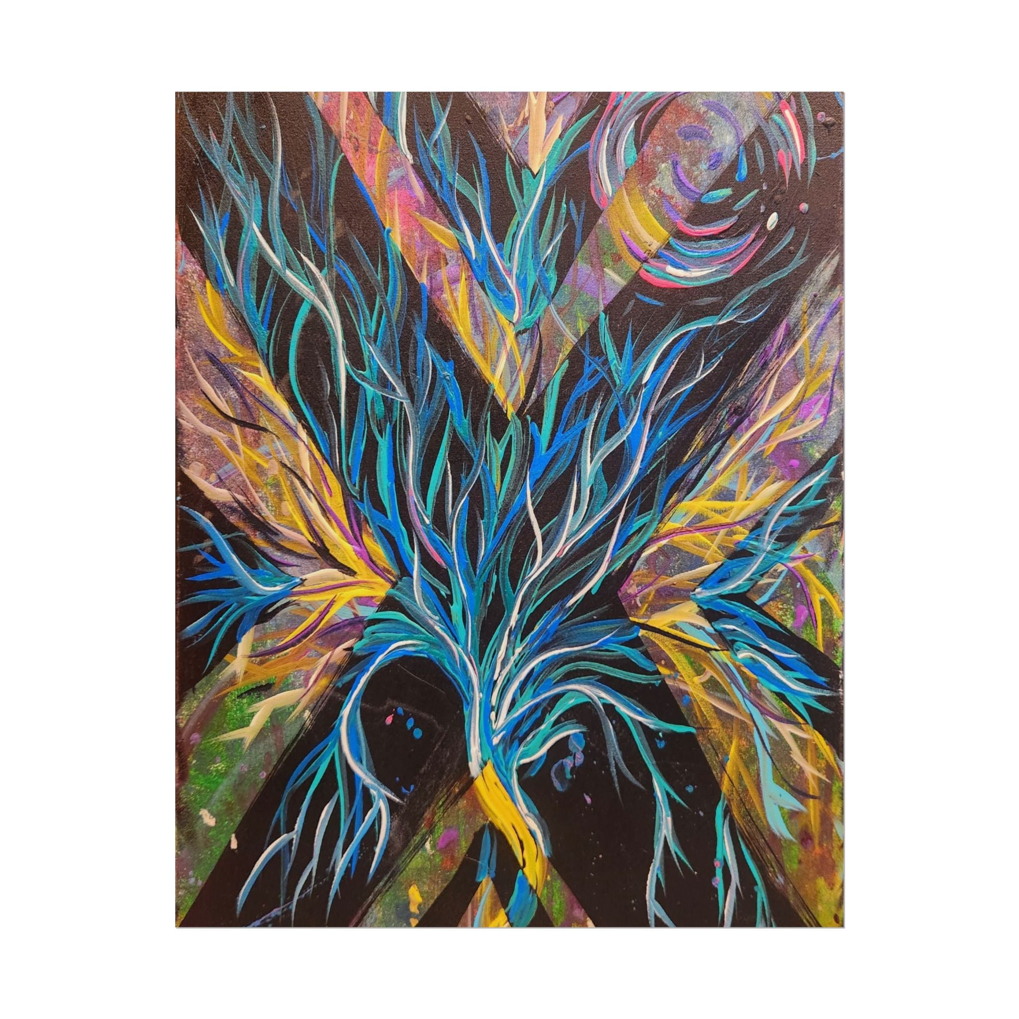Negative/Positive Growth Rolled Posters