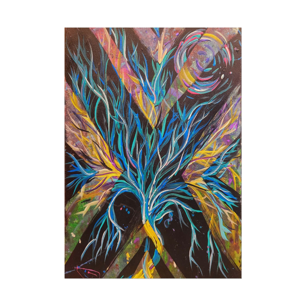 Negative/Positive Growth Rolled Posters