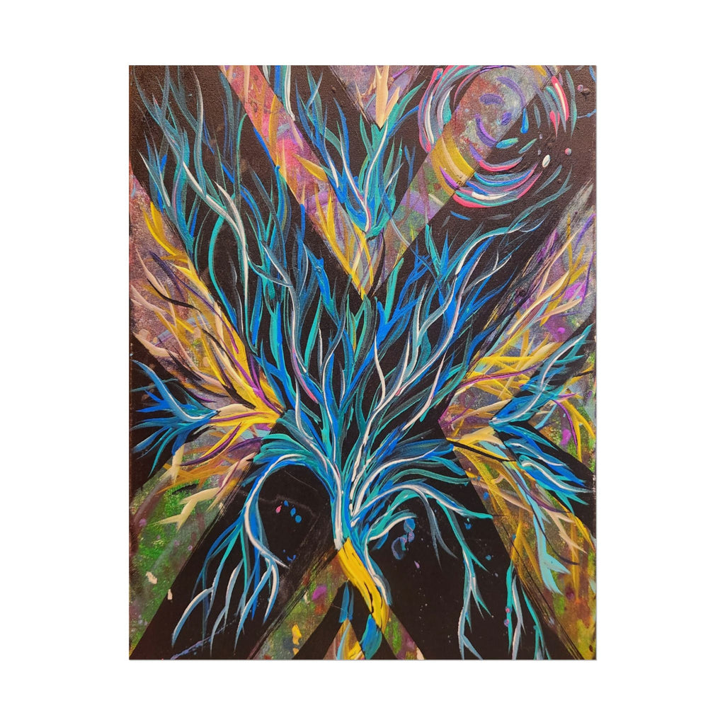 Negative/Positive Growth Rolled Posters