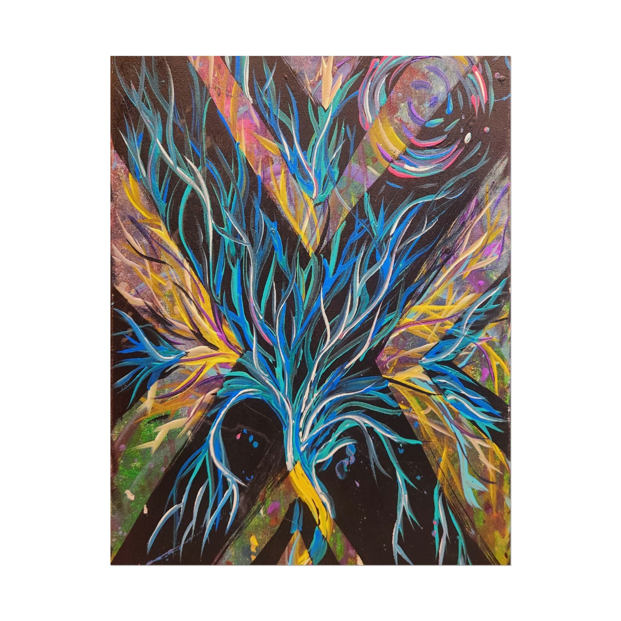 Negative/Positive Growth Rolled Posters