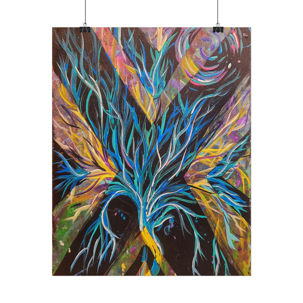 Negative/Positive Growth Rolled Posters