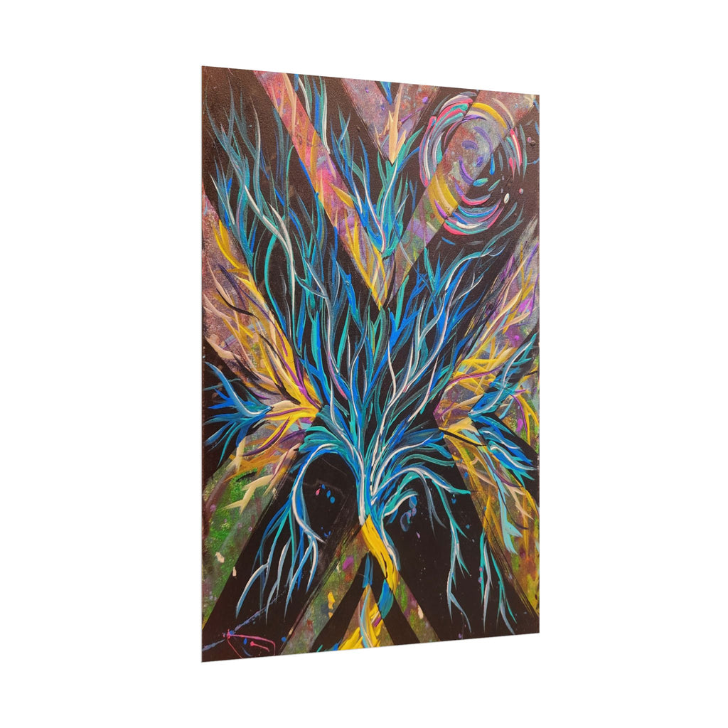 Negative/Positive Growth Rolled Posters