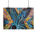 Negative/Positive Growth Rolled Posters
