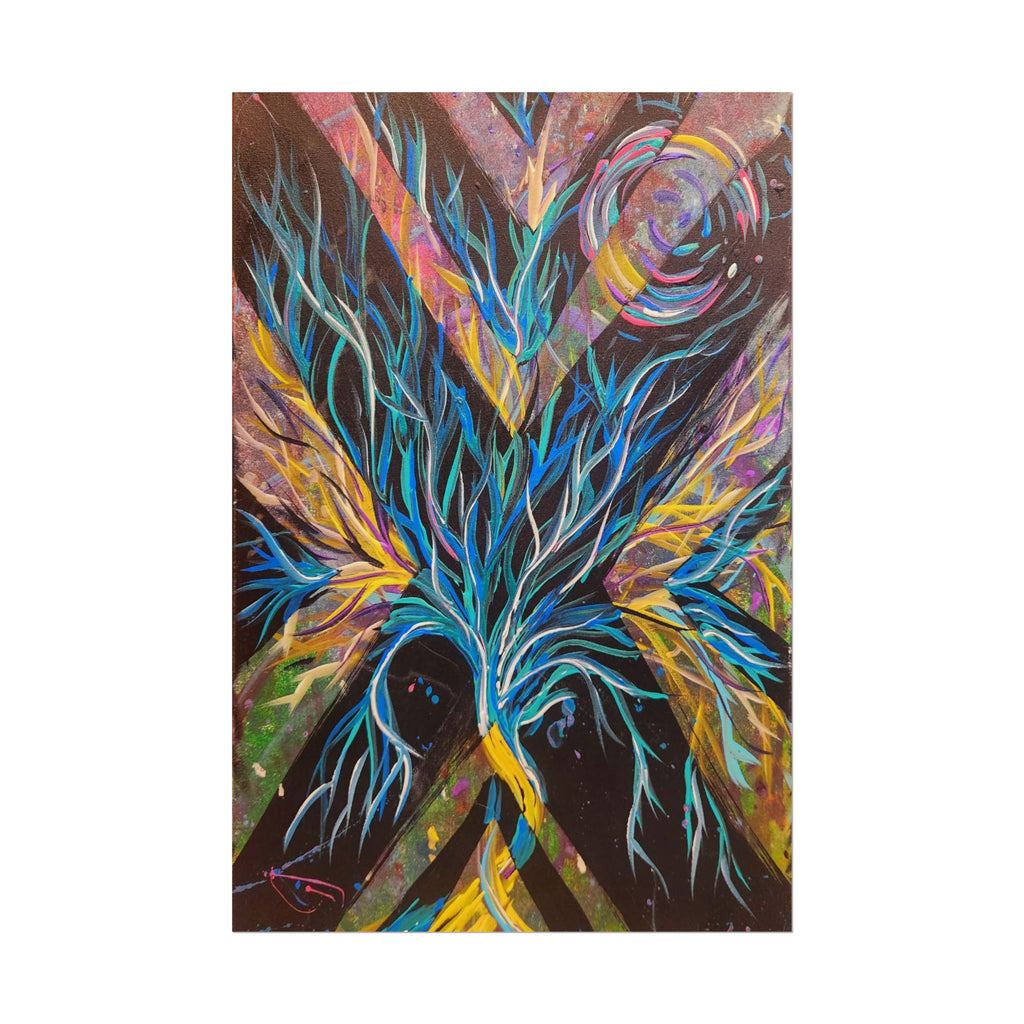 Negative/Positive Growth Rolled Posters