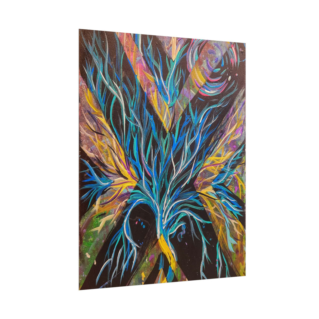 Negative/Positive Growth Rolled Posters