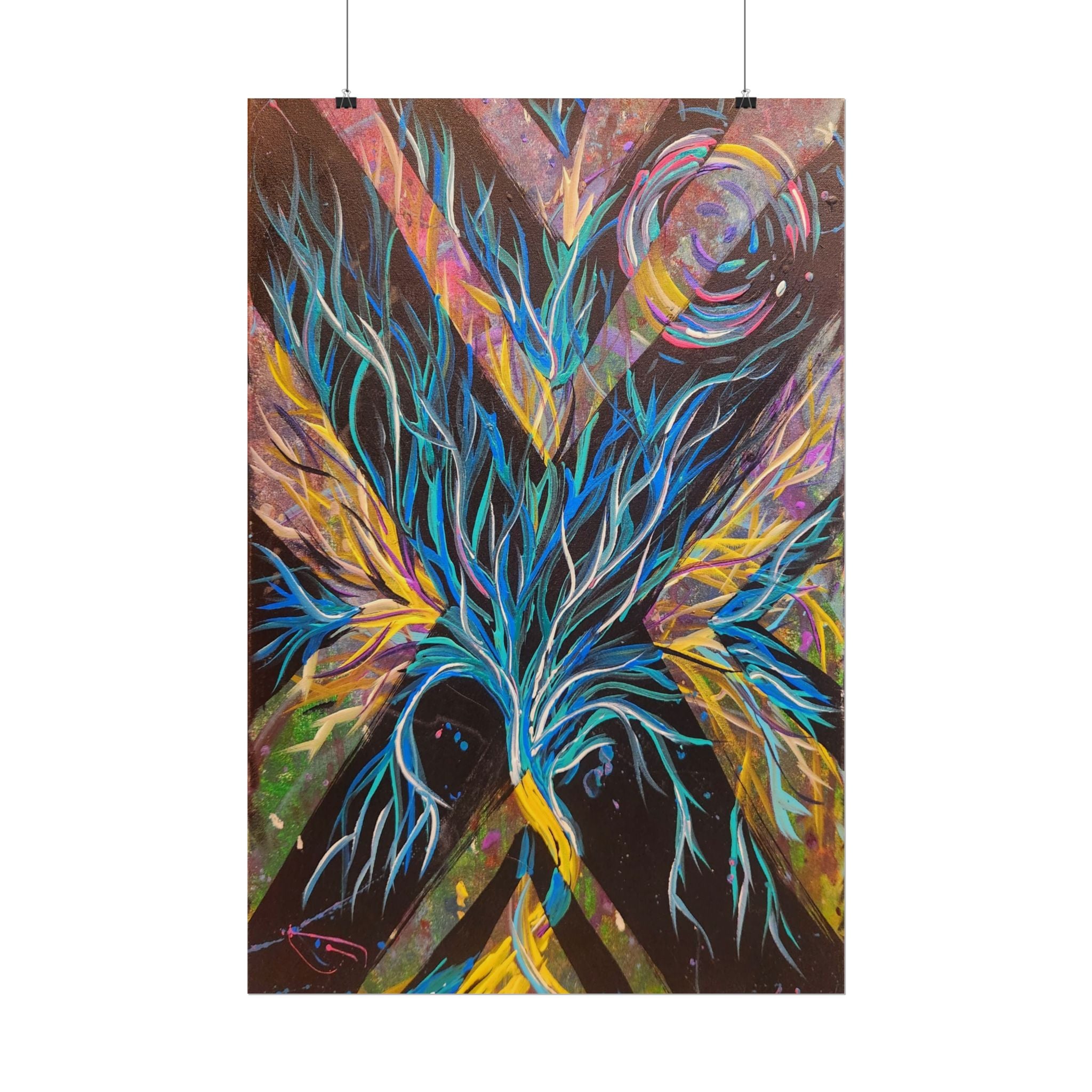 Negative/Positive Growth Rolled Posters