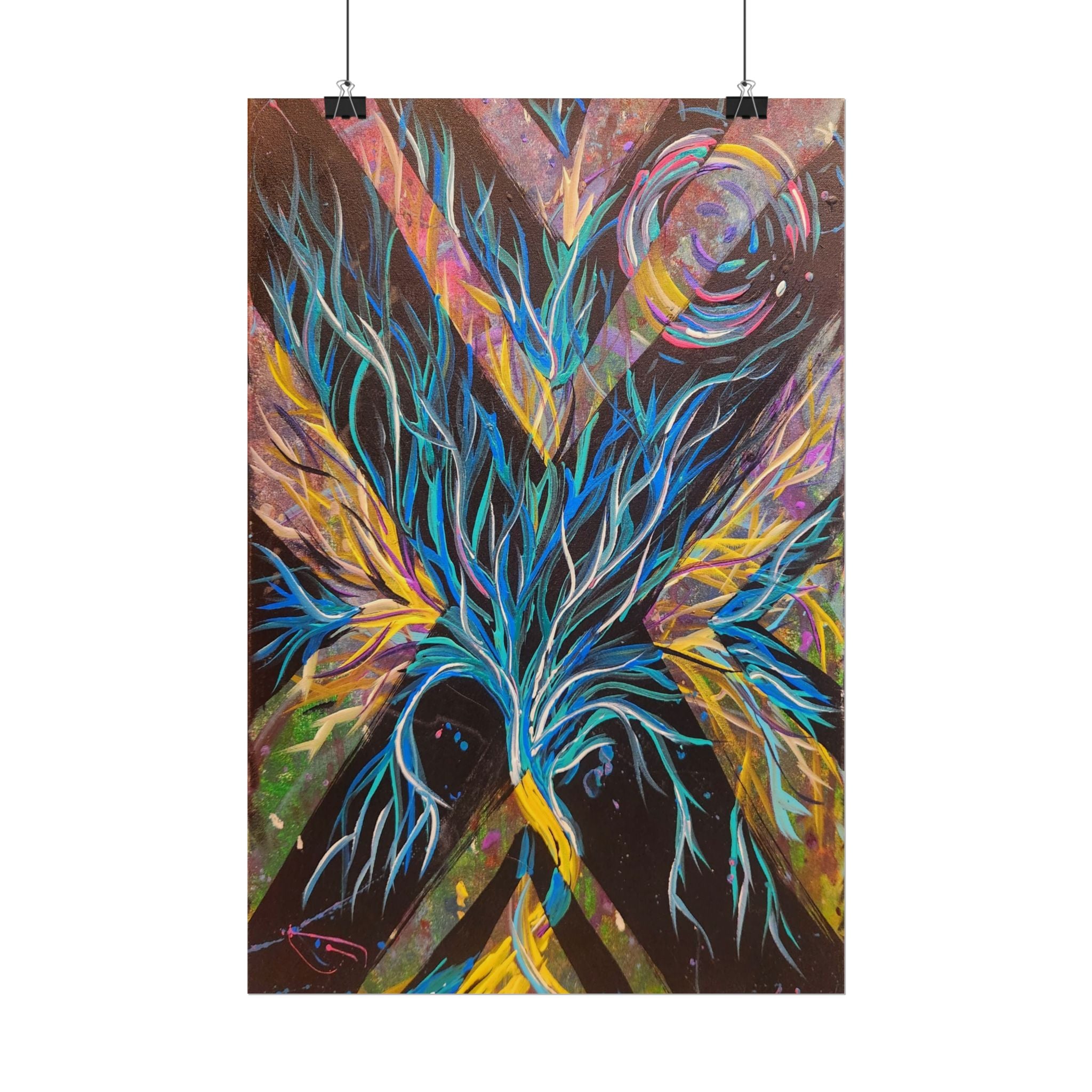 Negative/Positive Growth Rolled Posters