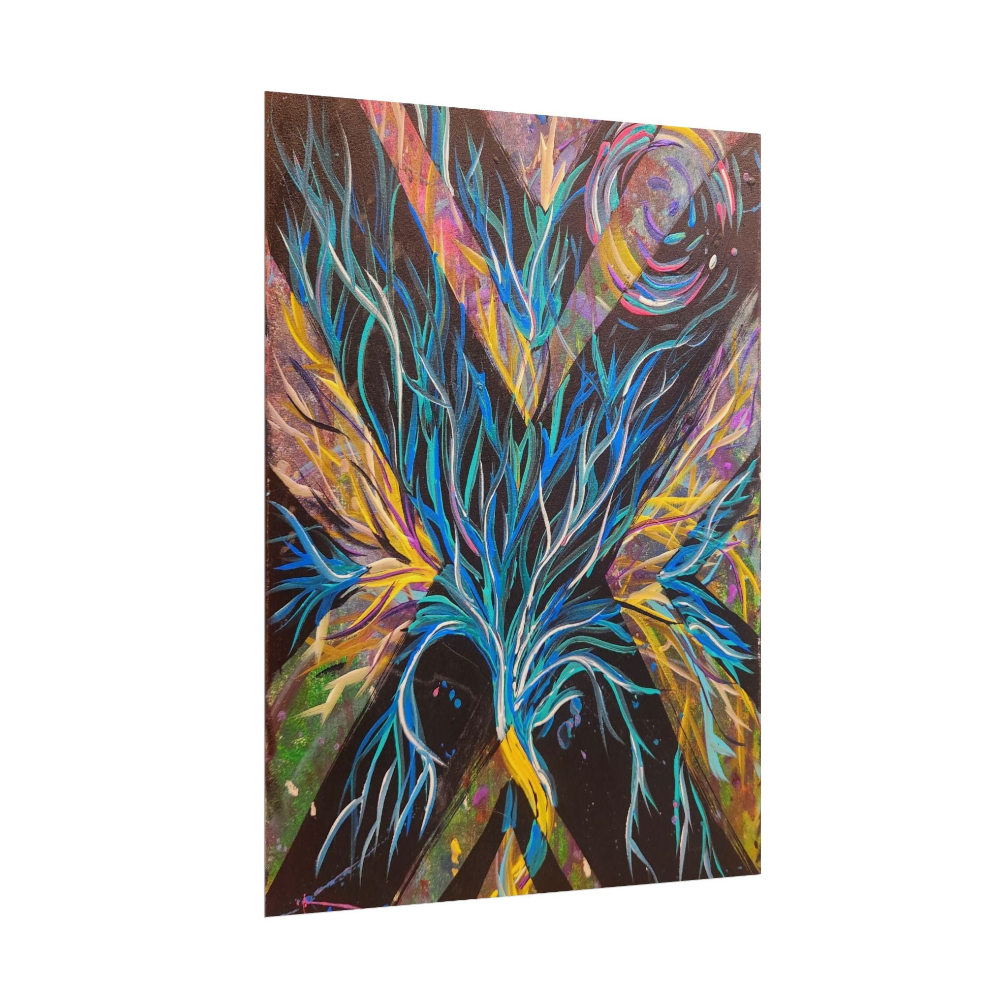 Negative/Positive Growth Rolled Posters