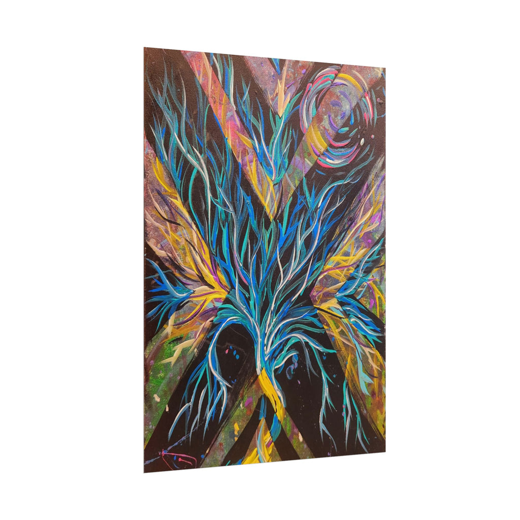 Negative/Positive Growth Rolled Posters