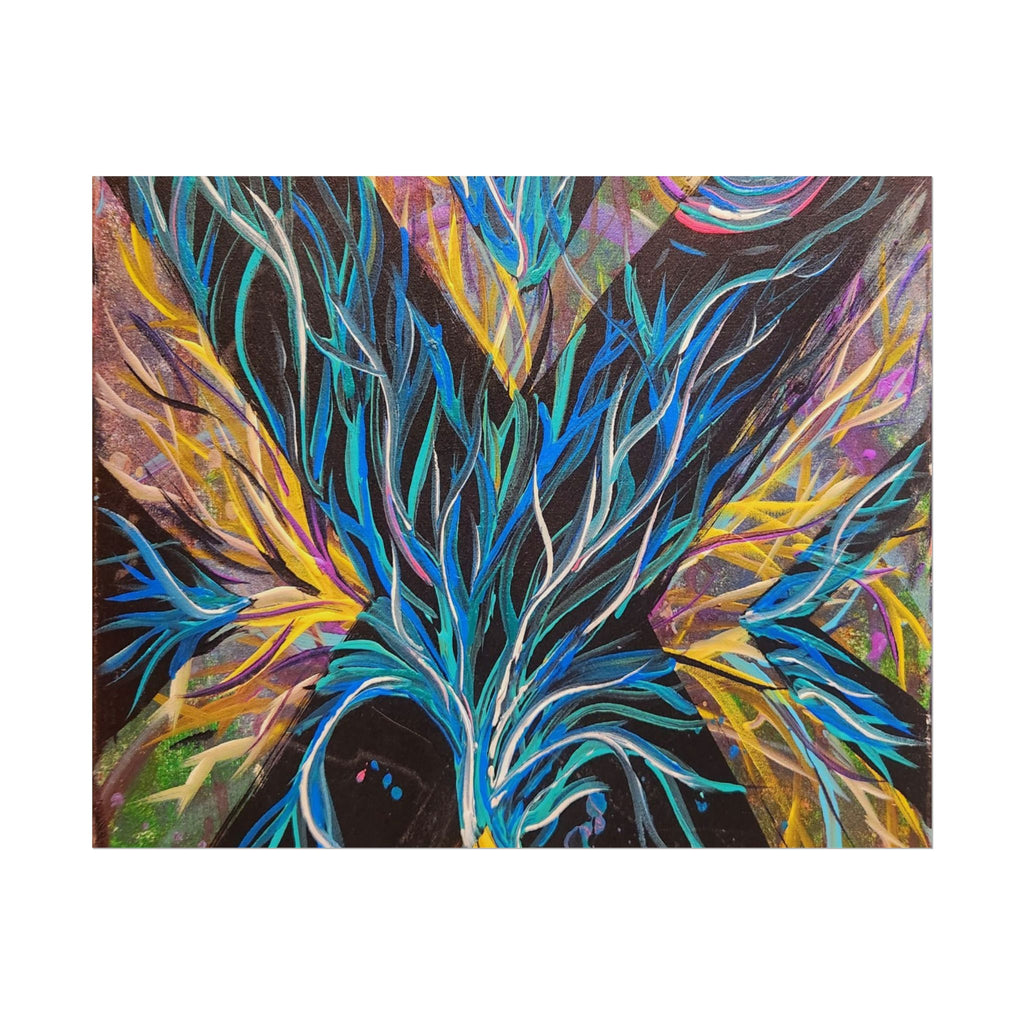 Negative/Positive Growth Rolled Posters