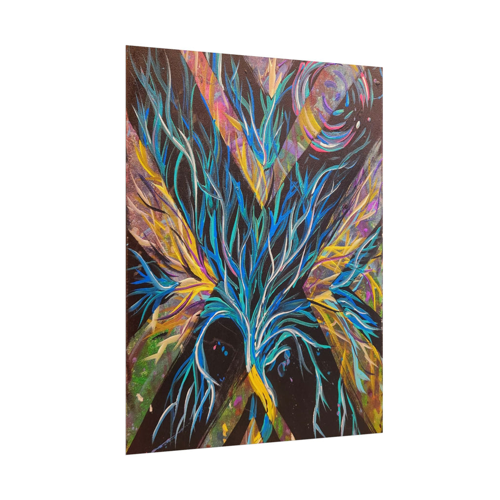 Negative/Positive Growth Rolled Posters